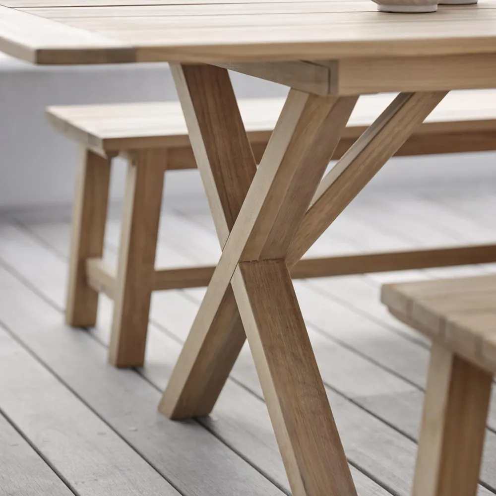 Brutus & Keros Matgrupp 