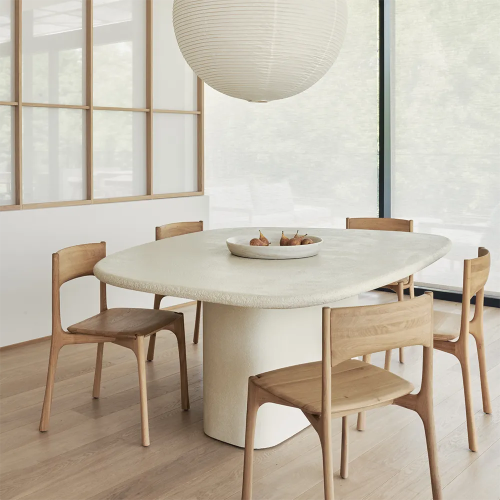 Elements & PI matgrupp