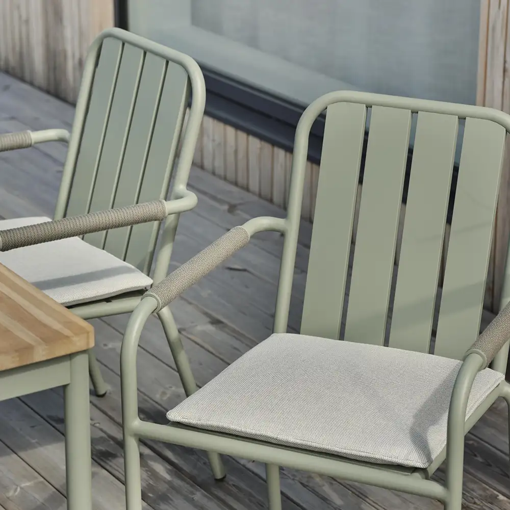 Nox & Innes Matgrupp 