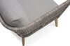 Himmelsnäs 2-Sits Soffa Beige