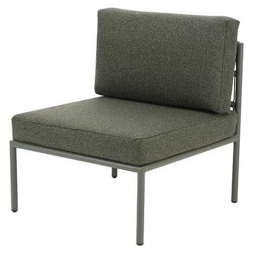 Reno mittdel Nordic Green / Raw Avocado