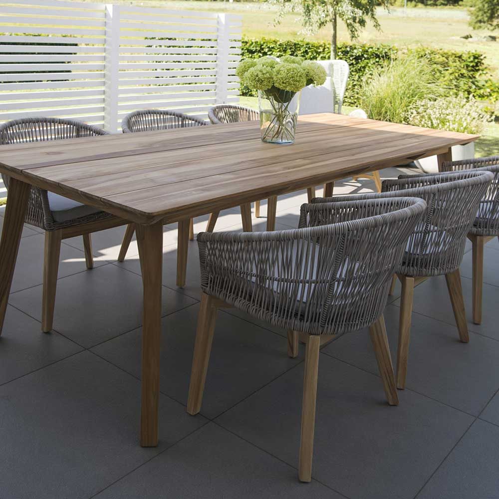 Himmelsnäs Matgrupp 