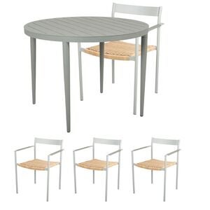Matgrupp Bigby/DK