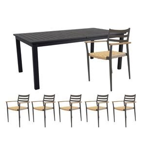 Matgrupp Lomma/Sandby
