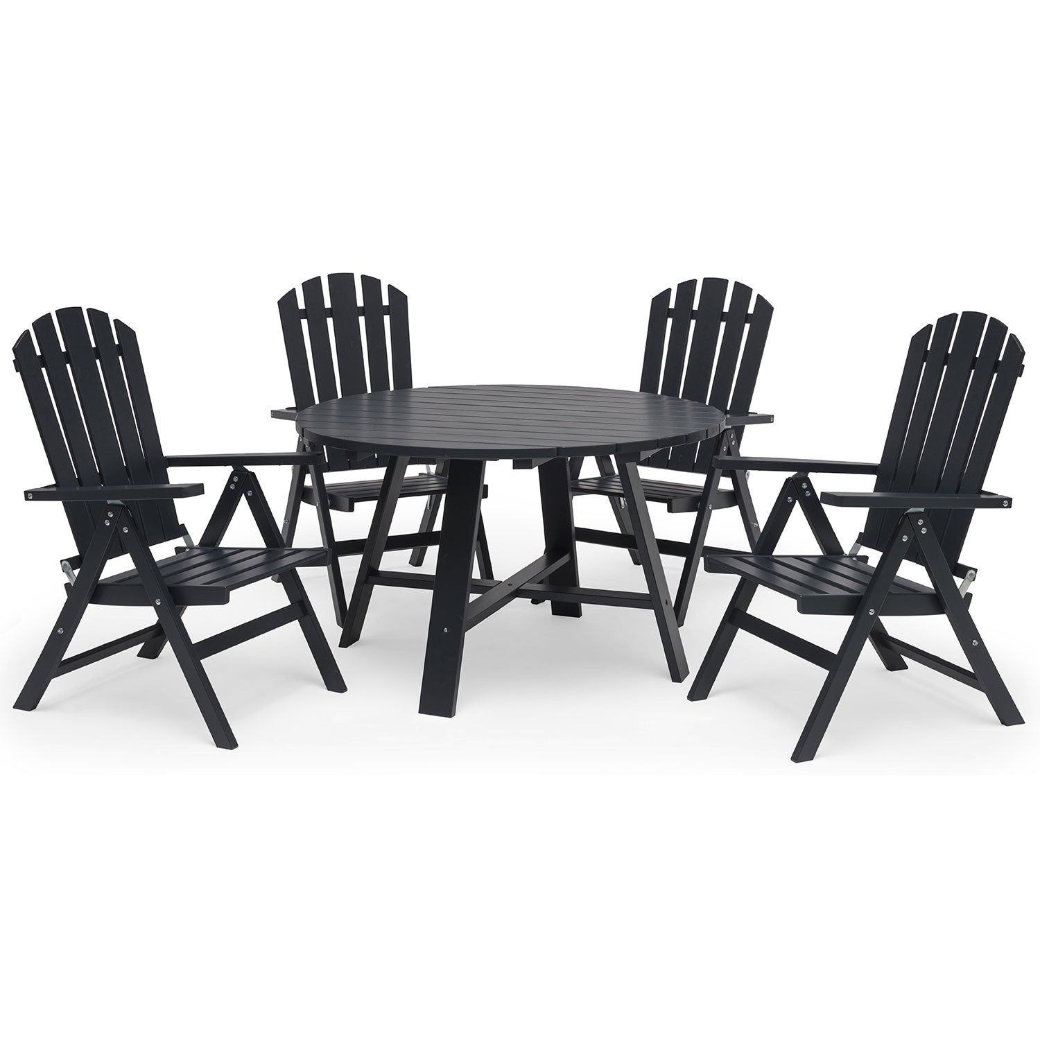 Läckö Matgrupp Rund 