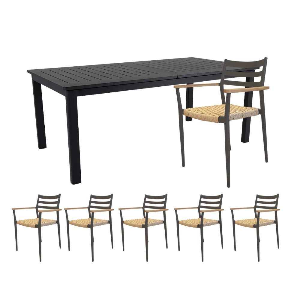 Matgrupp Lomma/Sandby