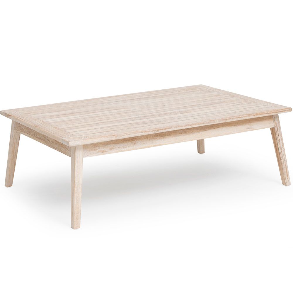 Hillerstorp Wellington Soffbord 80 X 120 Cm Teak