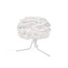 Eos Lampskärm Micro Ø 22 cm White