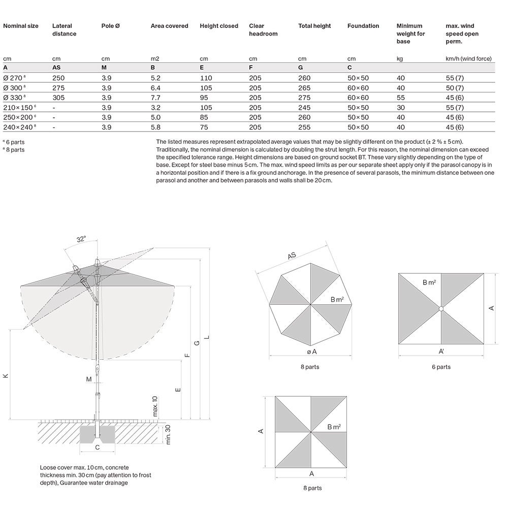 Alu Twist 300 Cm Taupe 