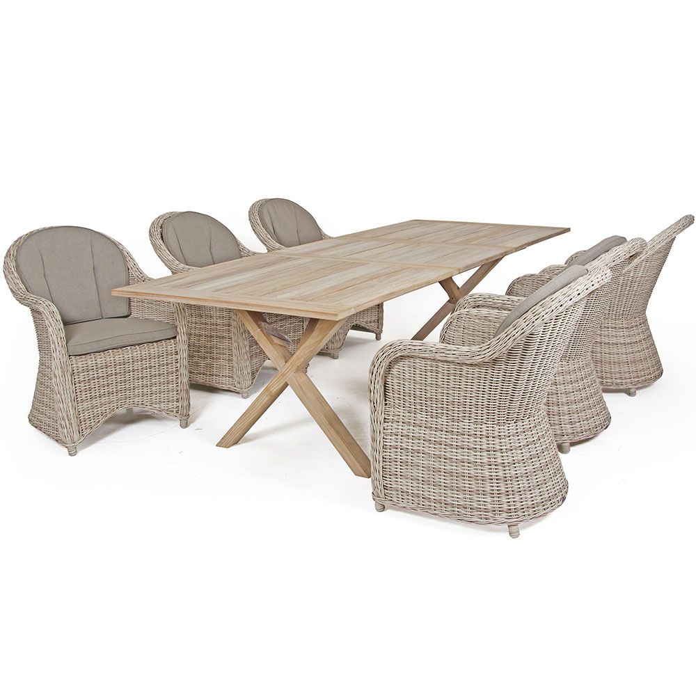 Paulina & Brutus matgrupp 