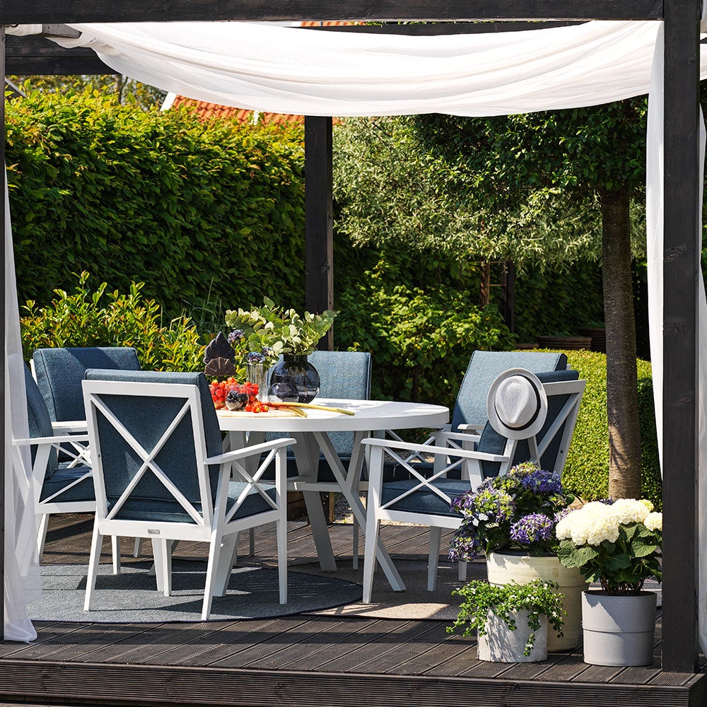 Sottenville matgrupp 